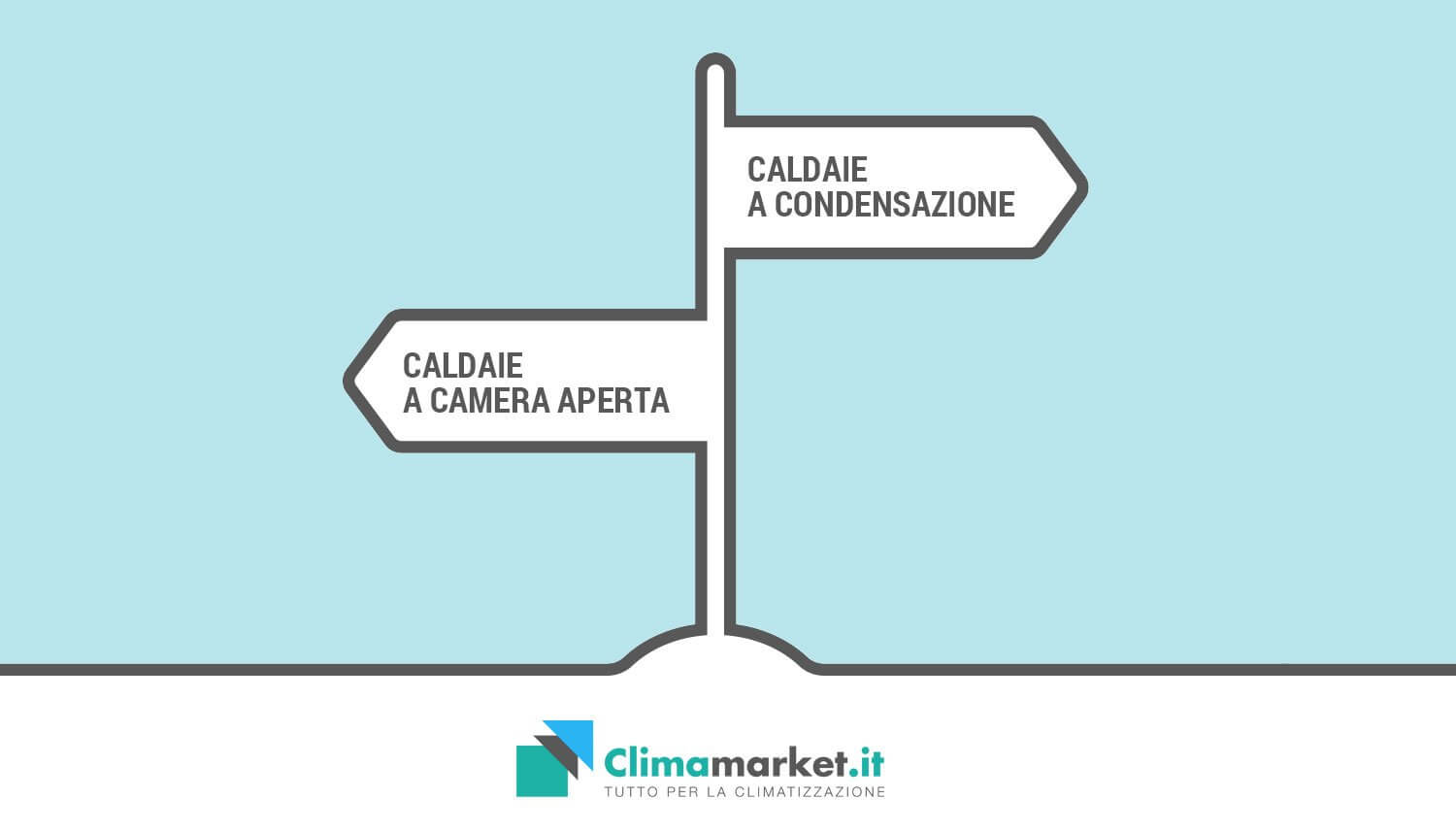 come funziona la caldaia a condensazione